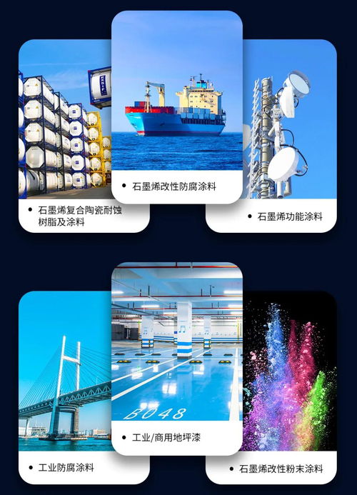 打破20年壟斷 石墨烯復合陶瓷耐蝕涂料問世，開啟工程技術服務新紀元